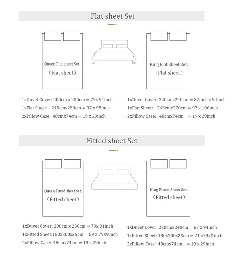 Juego de cama de estilo pintur - Aesthetic Floral Duvet Cover reseña y precio