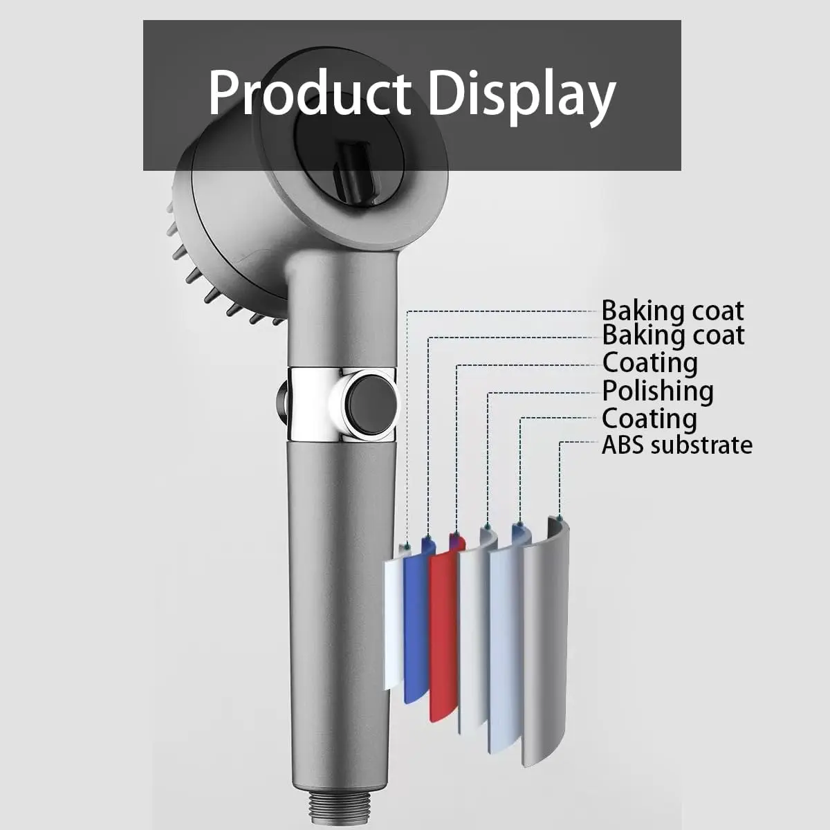 Cabezal de ducha de mano con f - High Pressure Shower Head Handheld reseña y precio